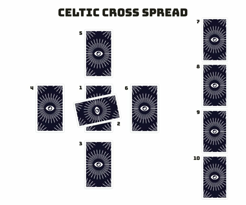 celtic cross tarot spread modern way cards