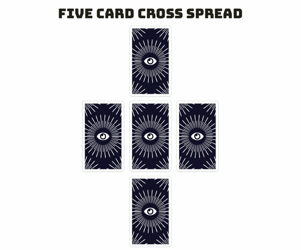 five card cross tarot spread modern way card