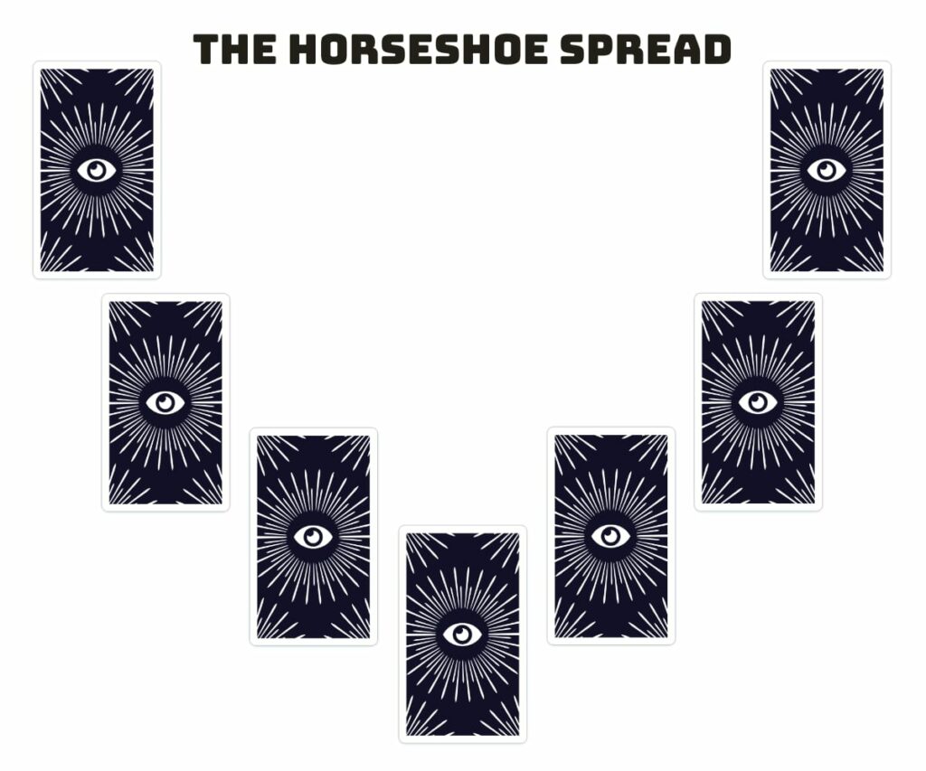 the horseshoe tarot spread modern way