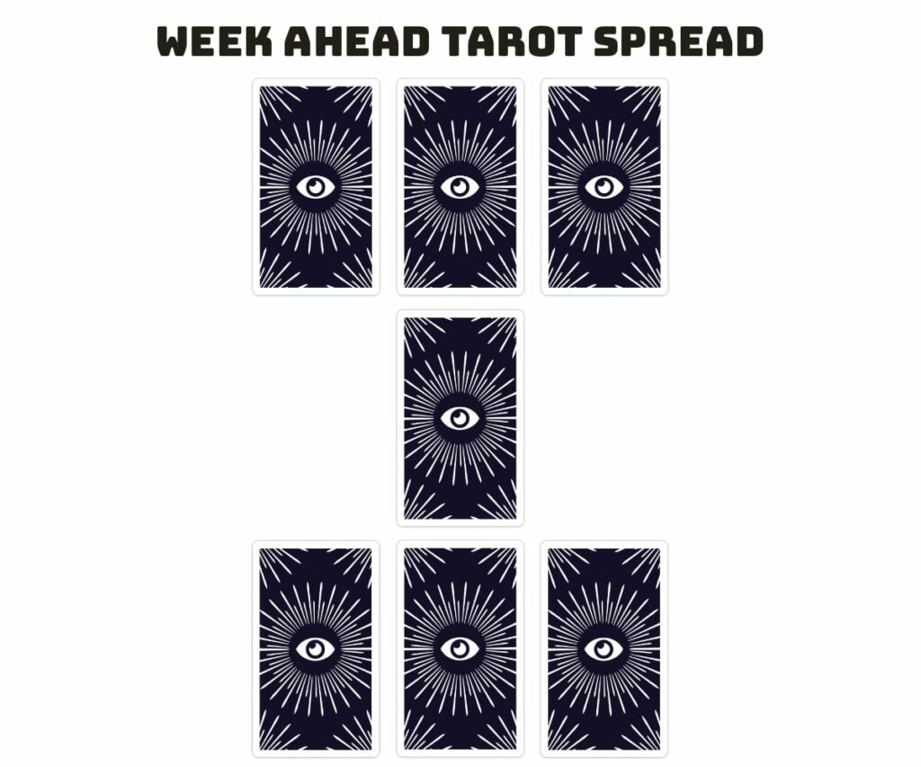 the week ahead tarot spread modern way